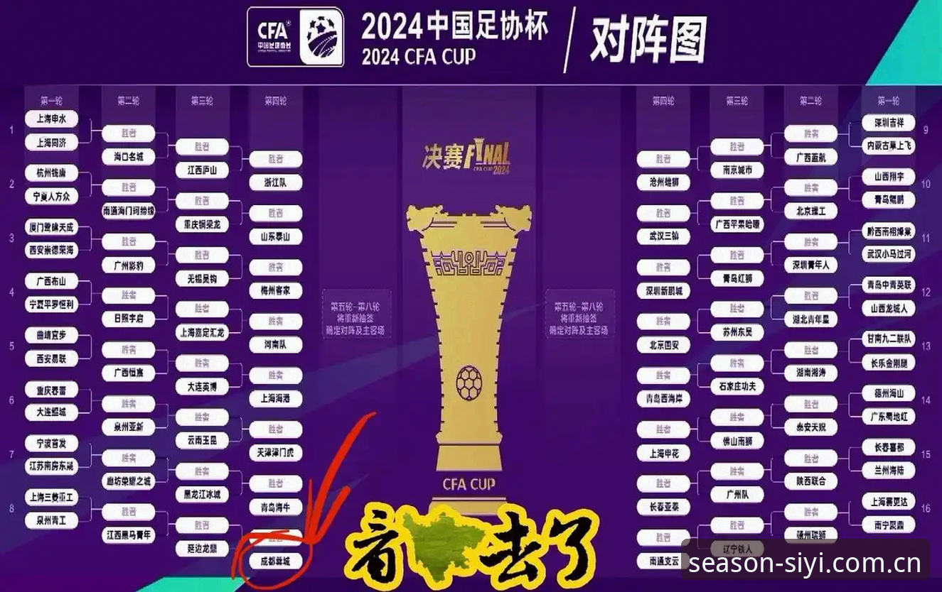 四季体育靠谱吗对比 足协第三批禁足名单出炉,四季体育用户如何快速看懂行业震荡?