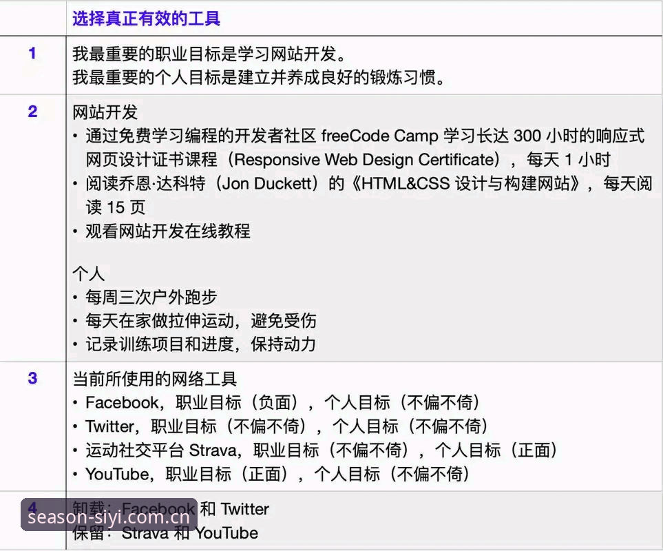 四季体育官方下载 资深用户分享四季体育官方下载实战经验:从下载到深度使用的完整指南